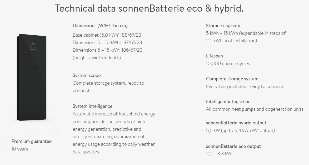 Sonnen电池ECO和Hybrid规范.jpg