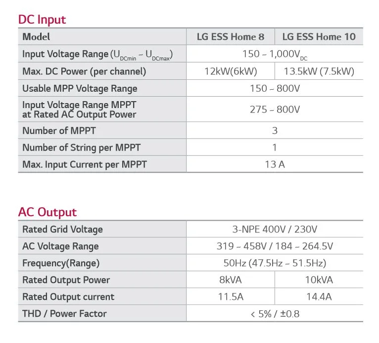 LG home ESS Specs.jpg