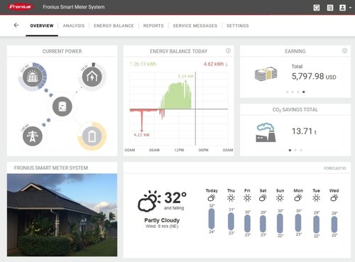 Fronius SolarWeb: el portal de monitoreo en línea permite la generación completa del sitio y el monitoreo del consumo con el Fronius Smart Meter instalado.