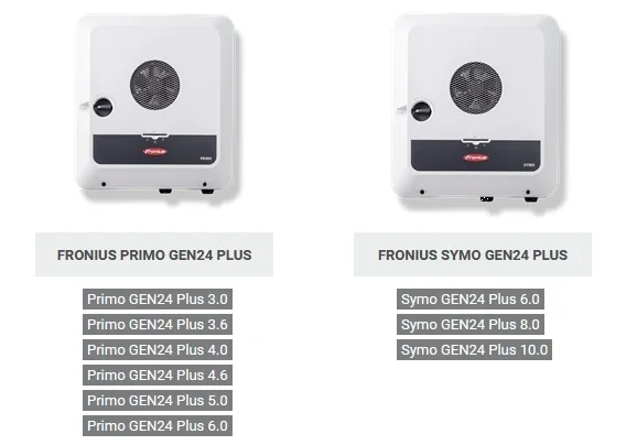 Fronius Gen24 solar inverter range.jpg
