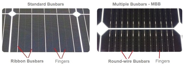 Small silver metallic fingers across each cell transfer current to the busbars. More recently, many manufacturers have moved from traditional ribbon busbars to multiple-wire busbars or MBB.