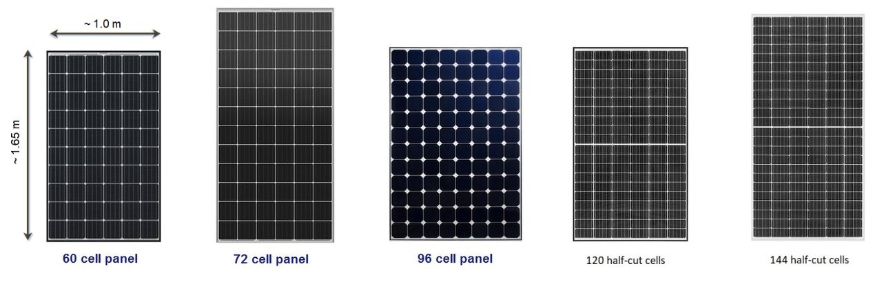 60 cell solar panel voltage