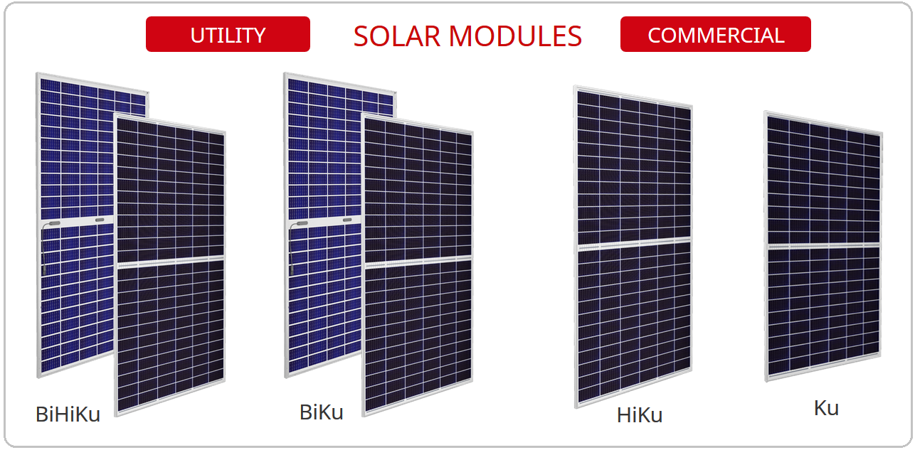 Canadian_beplay全站AppSolar_Residential_solar_panels_HiKu_BiKu.png