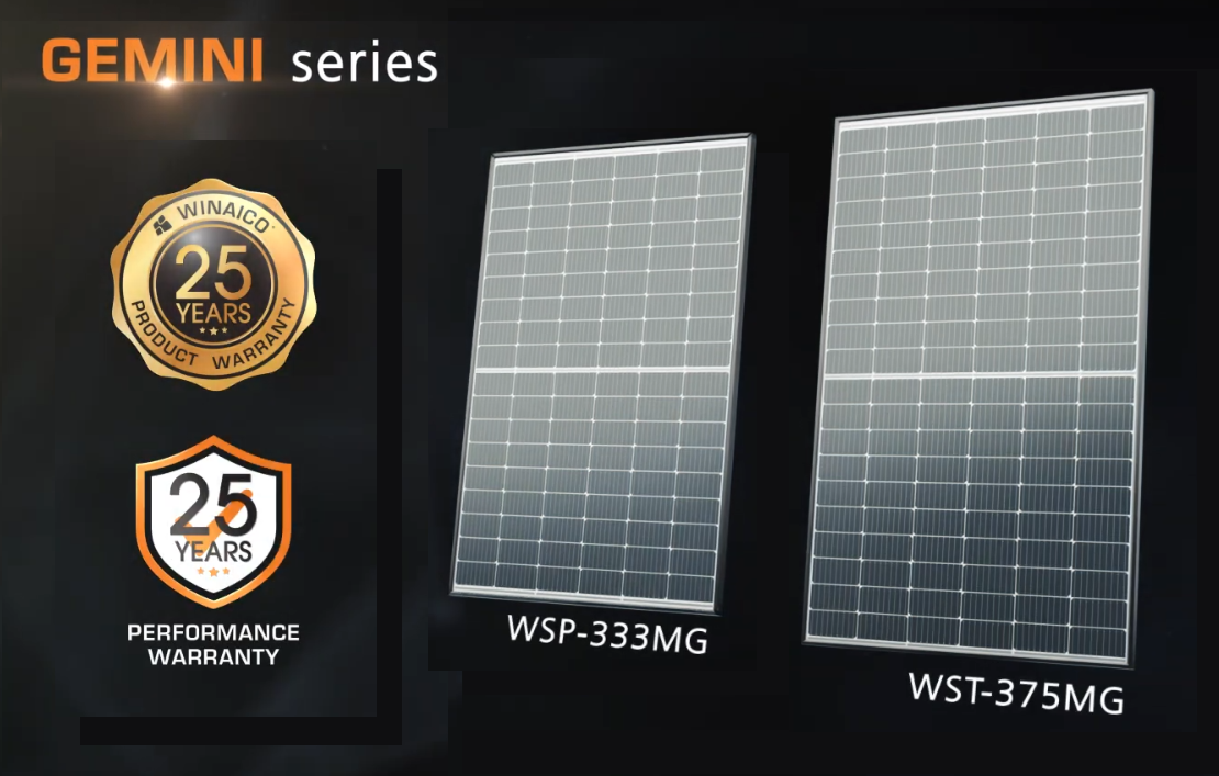 Winaico GEMINI Solar panel review.png
