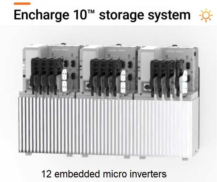 新型Enphase Encharge 10电池包含12个微型逆变器，可提供3.8kW的功率