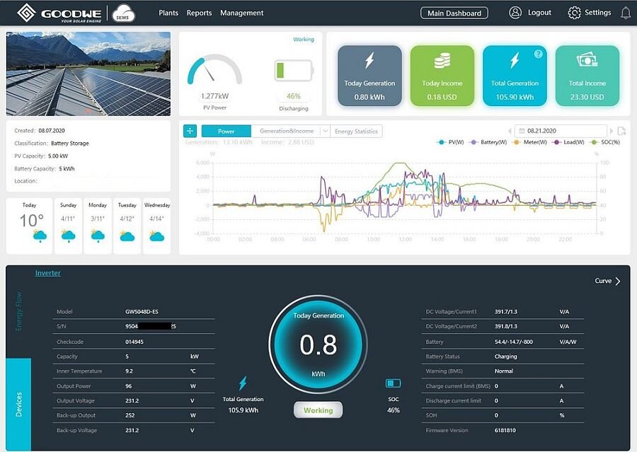 The new Goodwe SEMS monitoring platform and app offers a great range of features and detailed data.