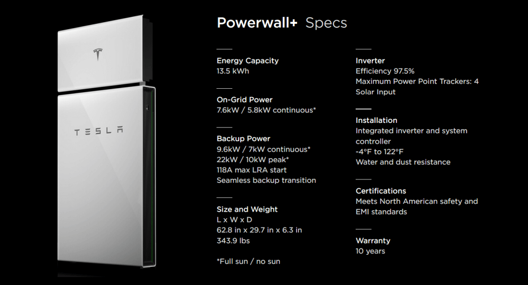 Tesla Powerwall+ specifications
