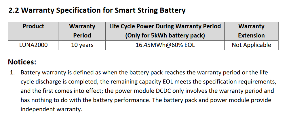 华为电池保修条件—注意:EOL指电池寿命