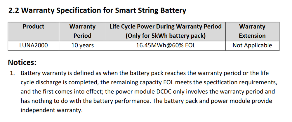 Condiciones de garantía de la batería de Huawei - Nota EOL se refiere al final de la vida útil de la batería