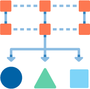 Unsupervised Classification of Anomalous Network Behavior