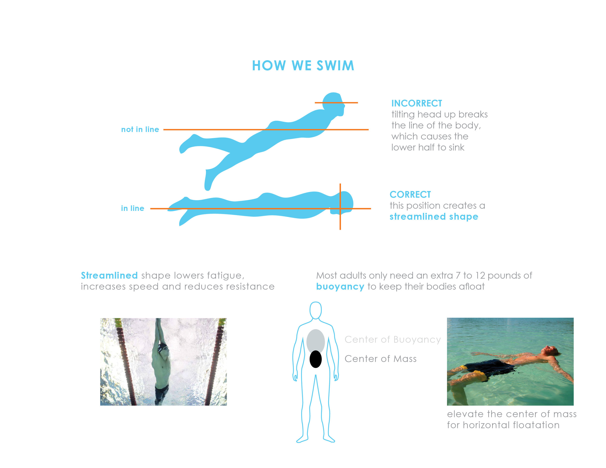 Novoa_Portfolio_2014nrm11.png