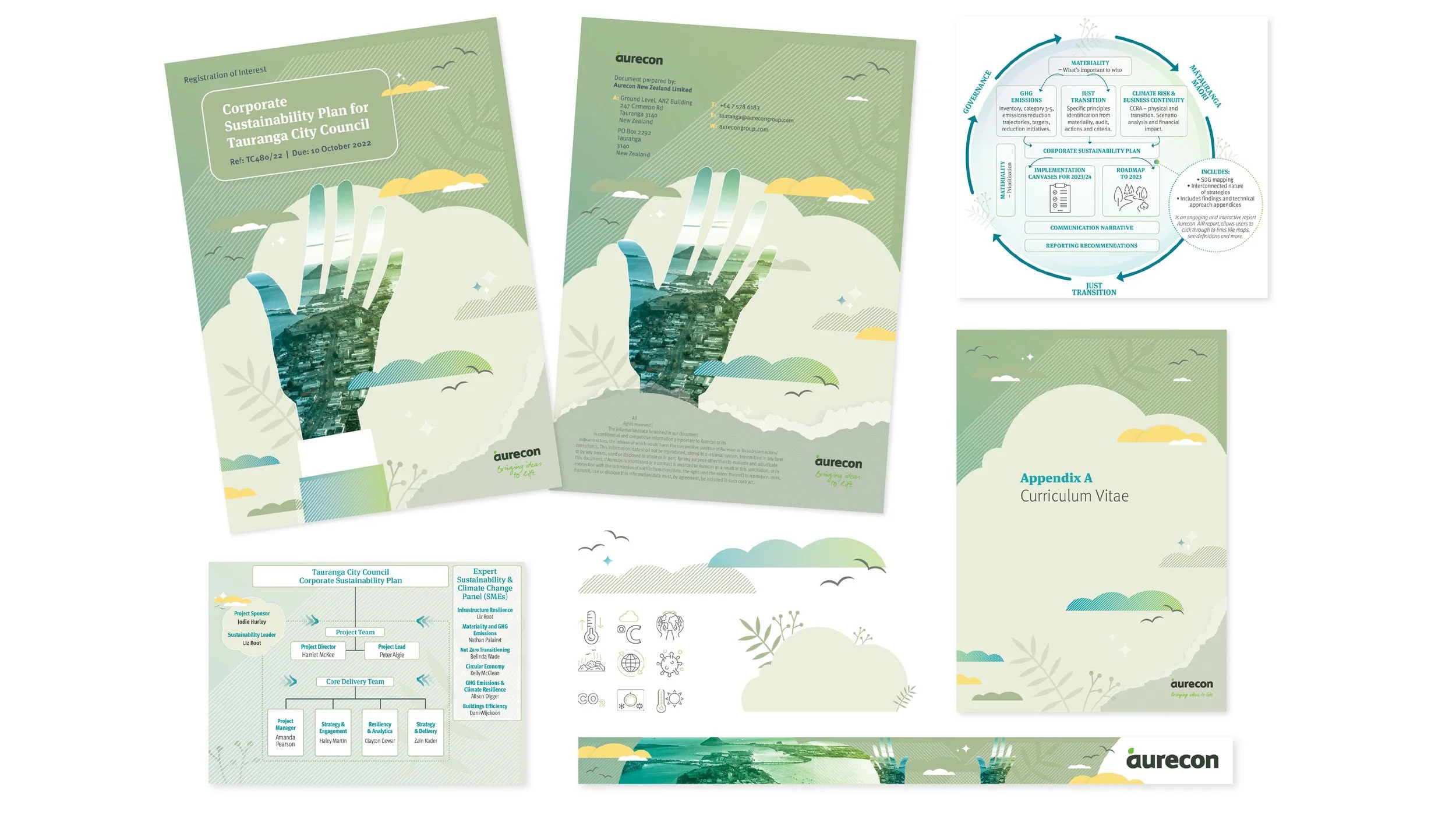 Winning Work Branding & Design (Tenders, RFP, Bids)