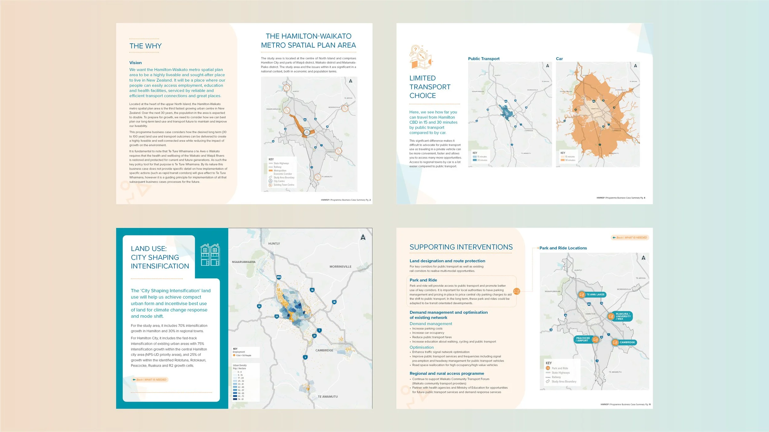 Business Case Summary - Diagrams, infographics, maps and tables