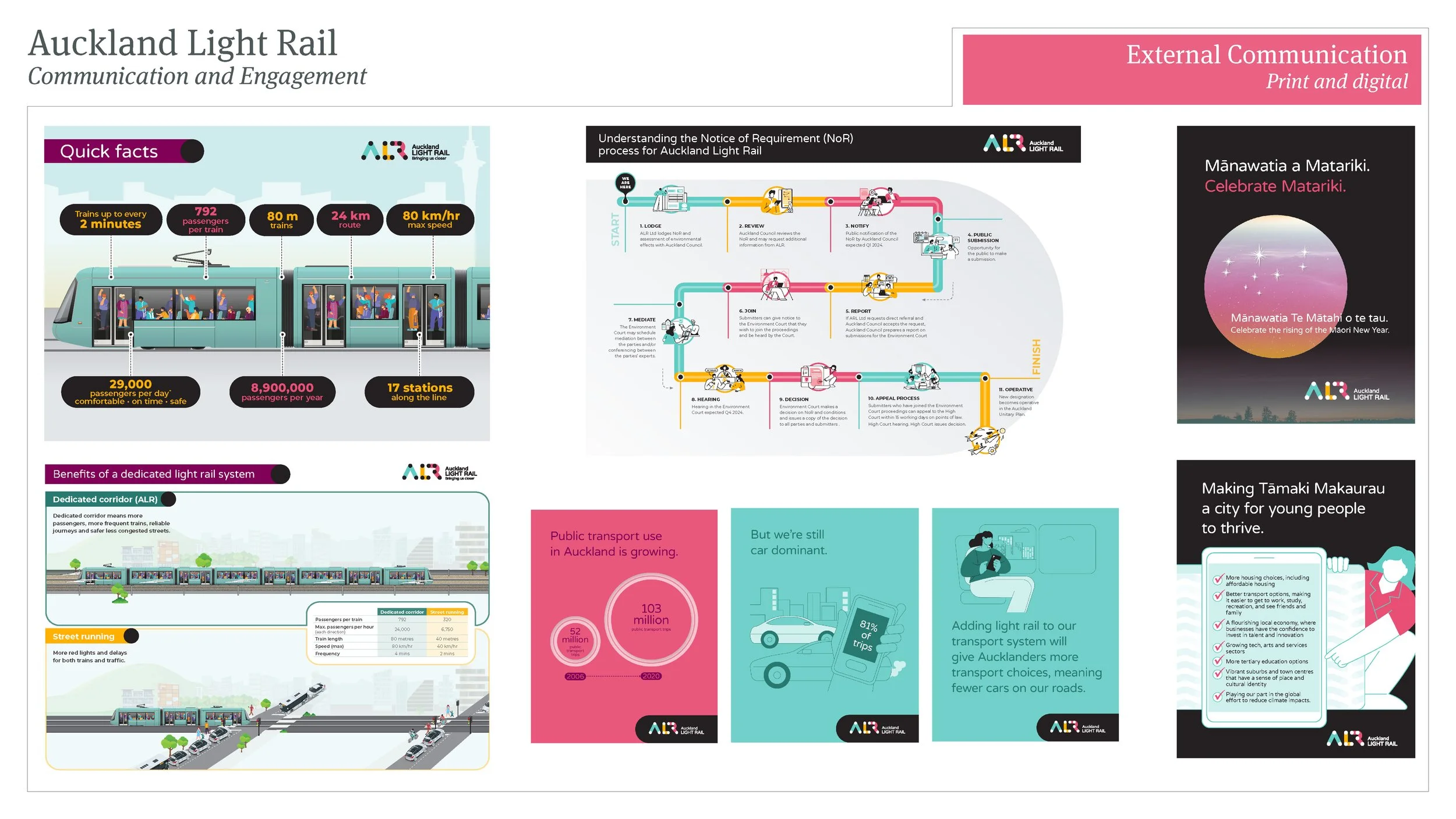 ALR - Comms Portfolio_Page_4.jpg