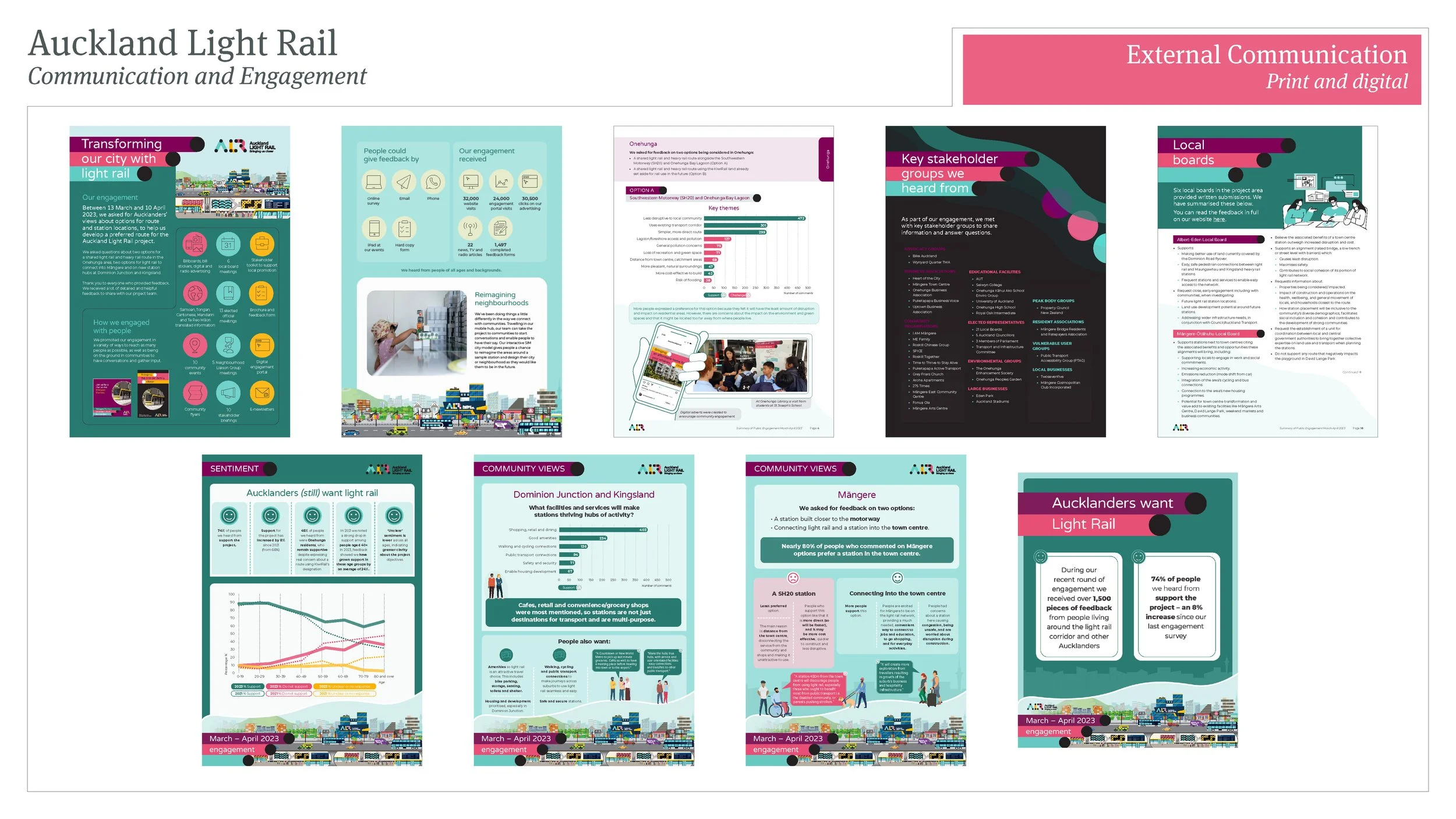 ALR - Comms Portfolio_Page_5.jpg