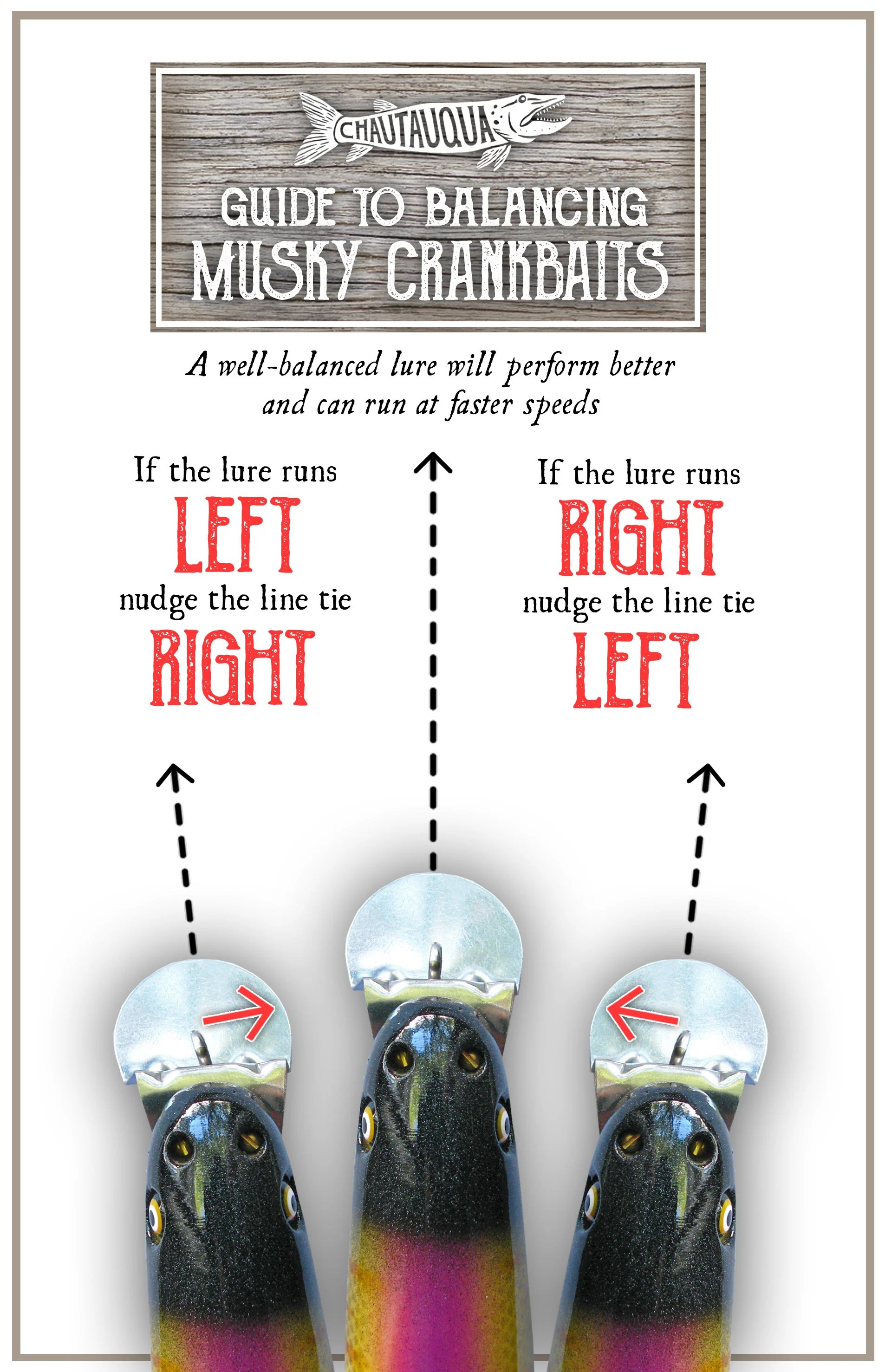 Guide To Balancing Musky Crankbaits.jpg