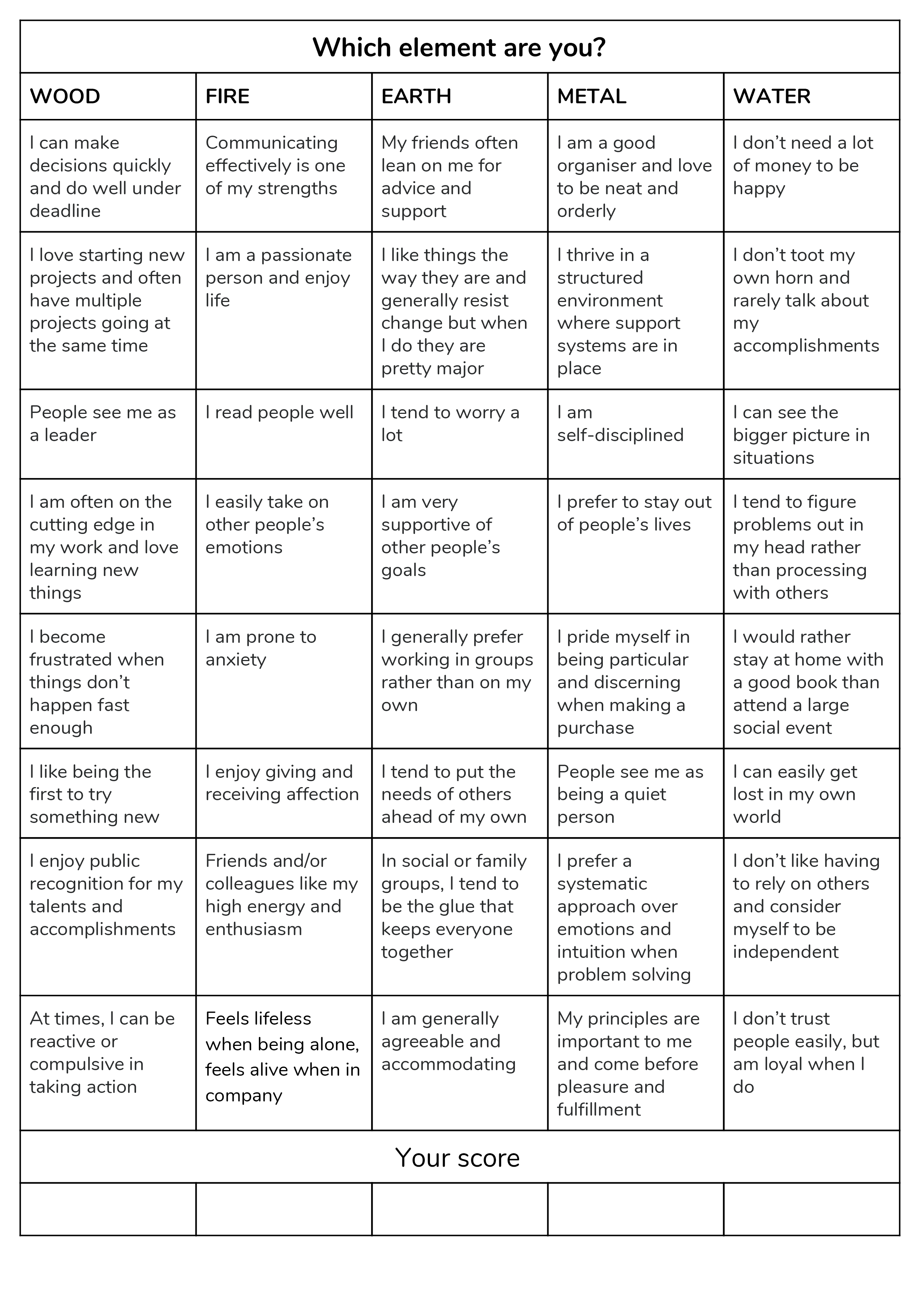 Element quiz.png
