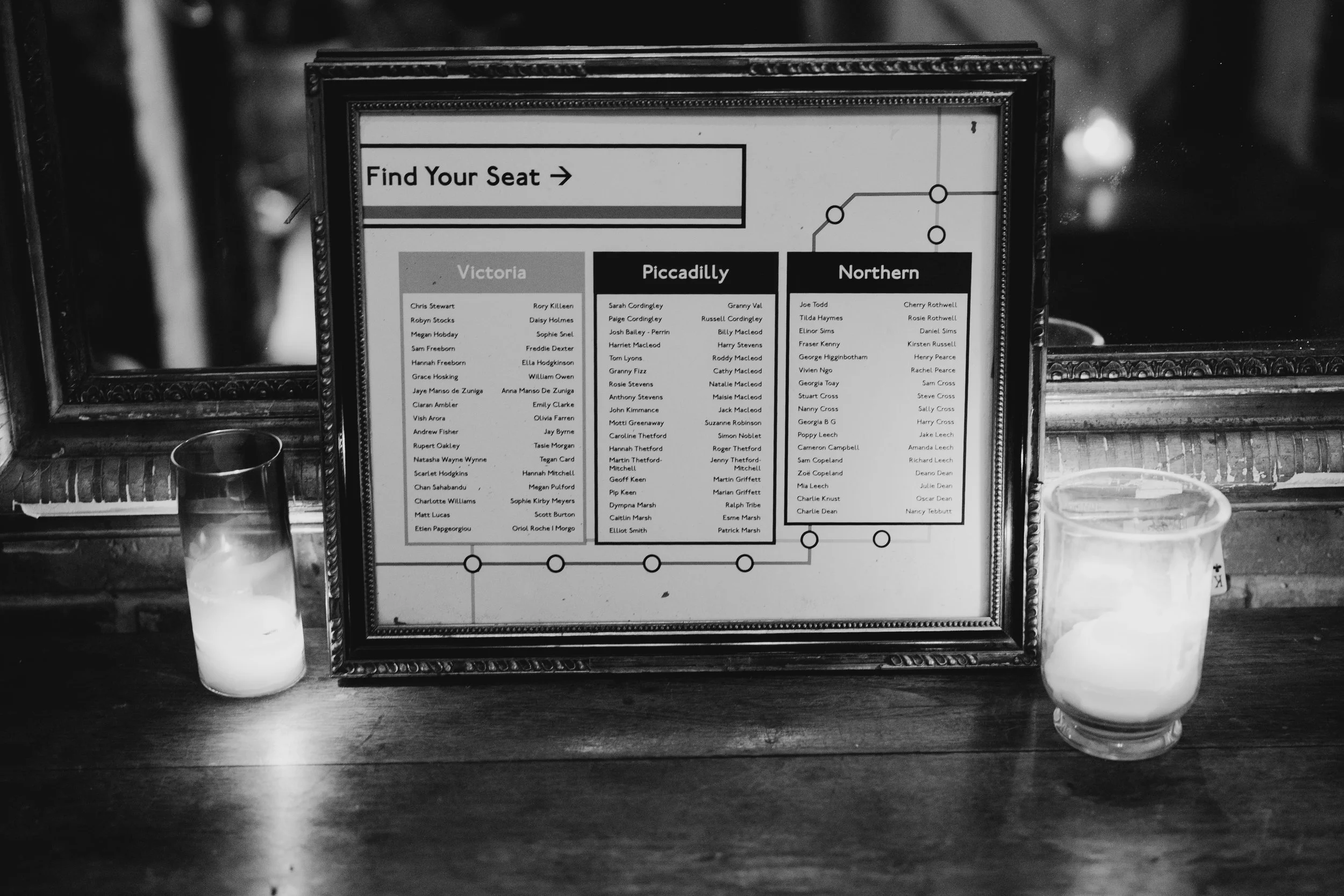 My favourite lens for wedding photography-107.jpg