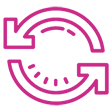 Automated Real-time rates