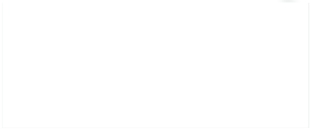 Squarespace Marketplace Expert 2024