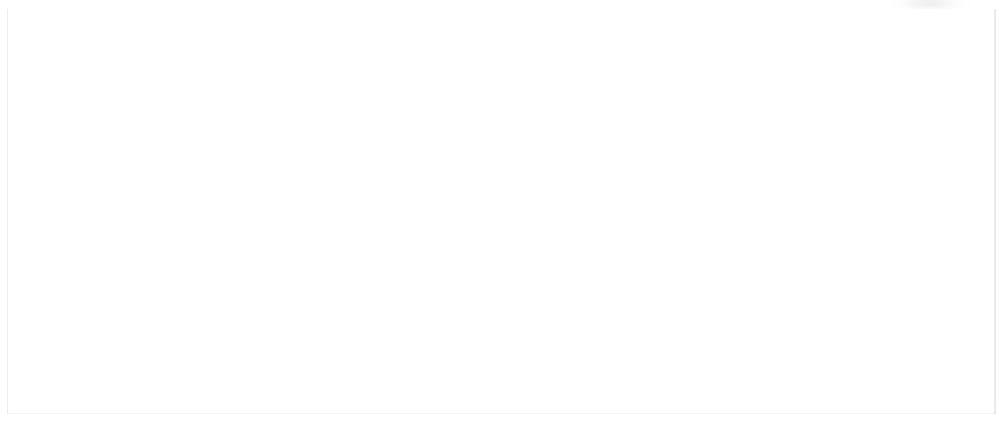 Squarespace Community Leader 2024