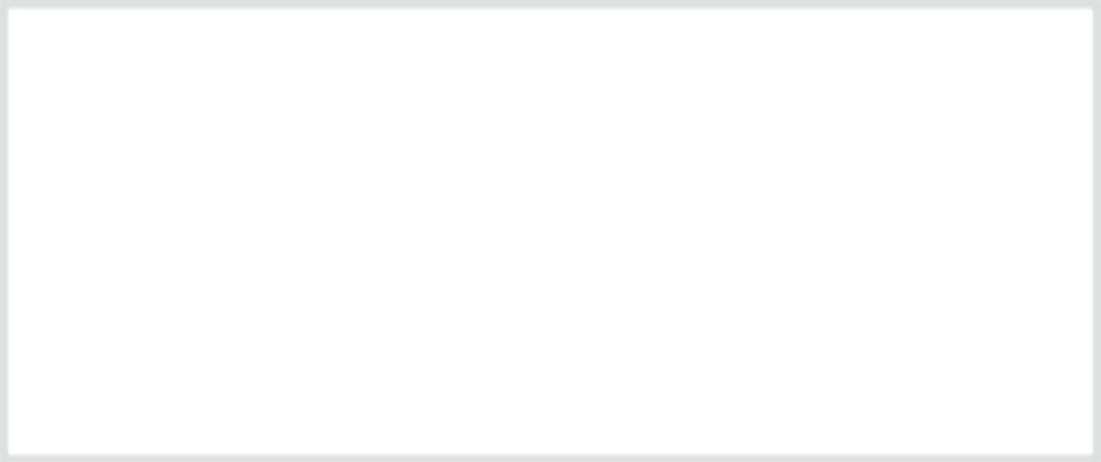 Web Development Professional