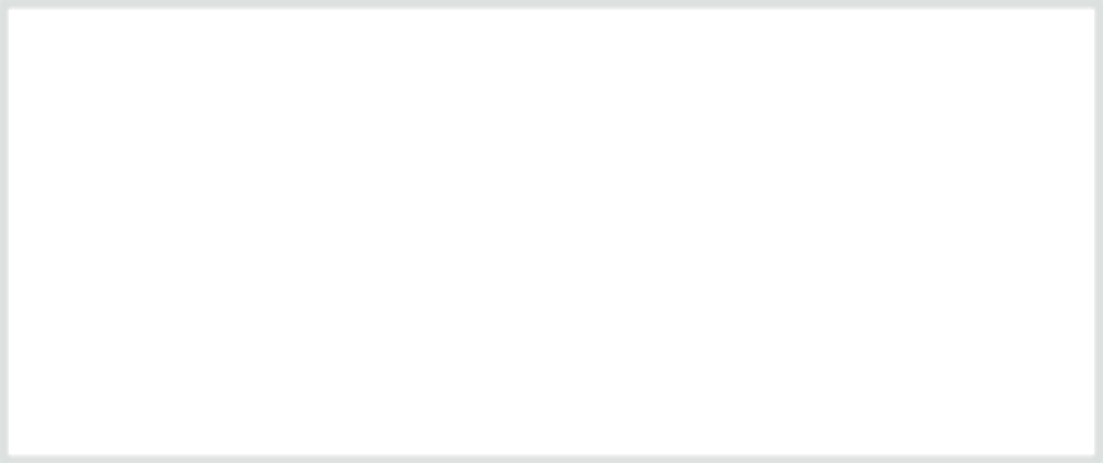 Web Development Professional