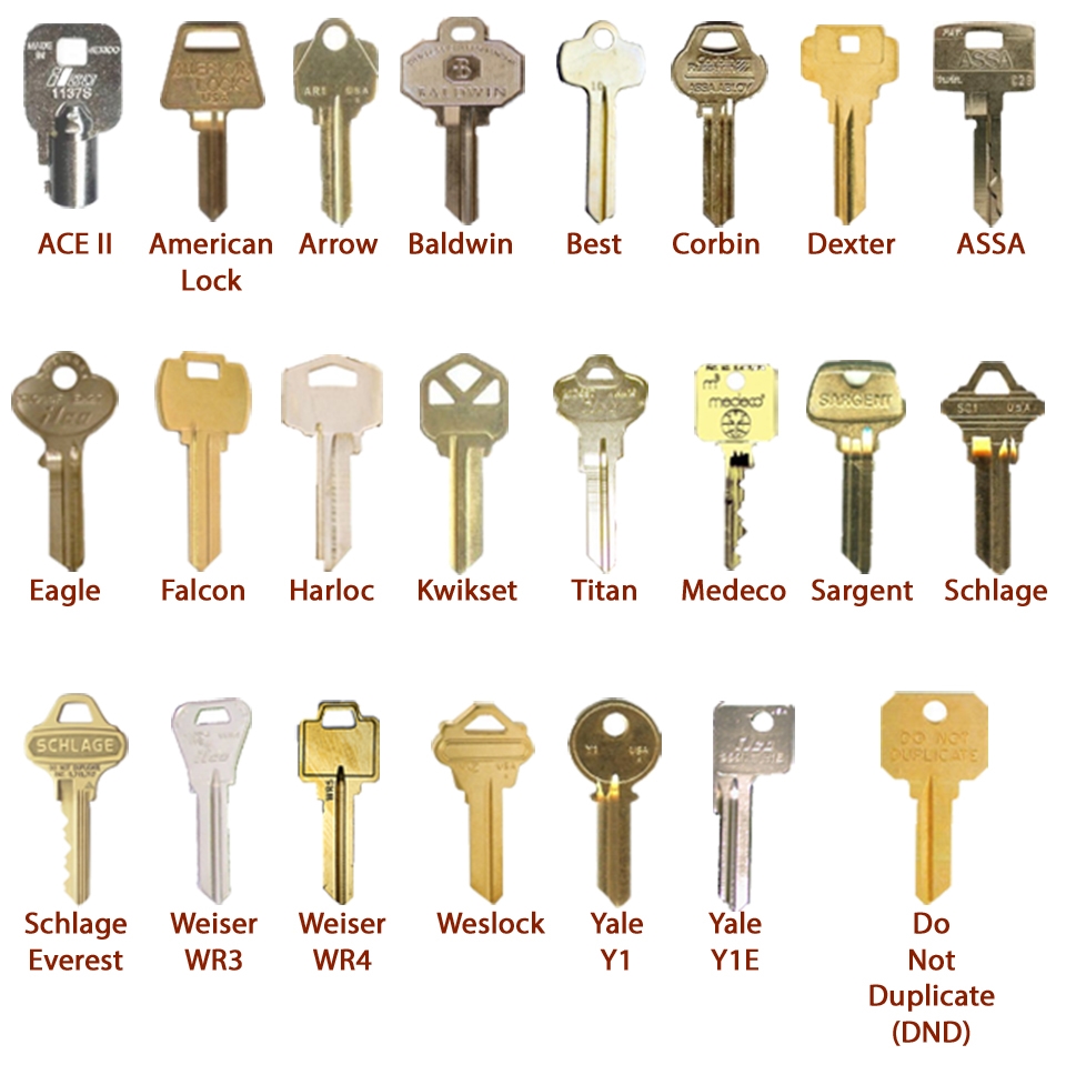 Key Reference — Dave's Lock & Key