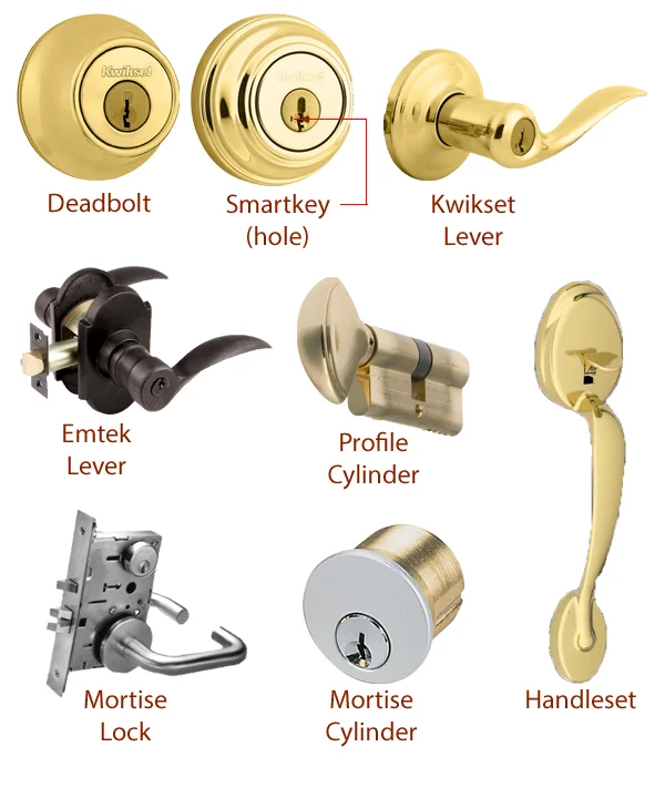 Notice the Smart Key deadbolt from Kwikset (middle of top row). This lock should be replaced with one that doesn't have this feature. If your locks have this little slot next to the key hole it's a Smart Key lock and is not secure