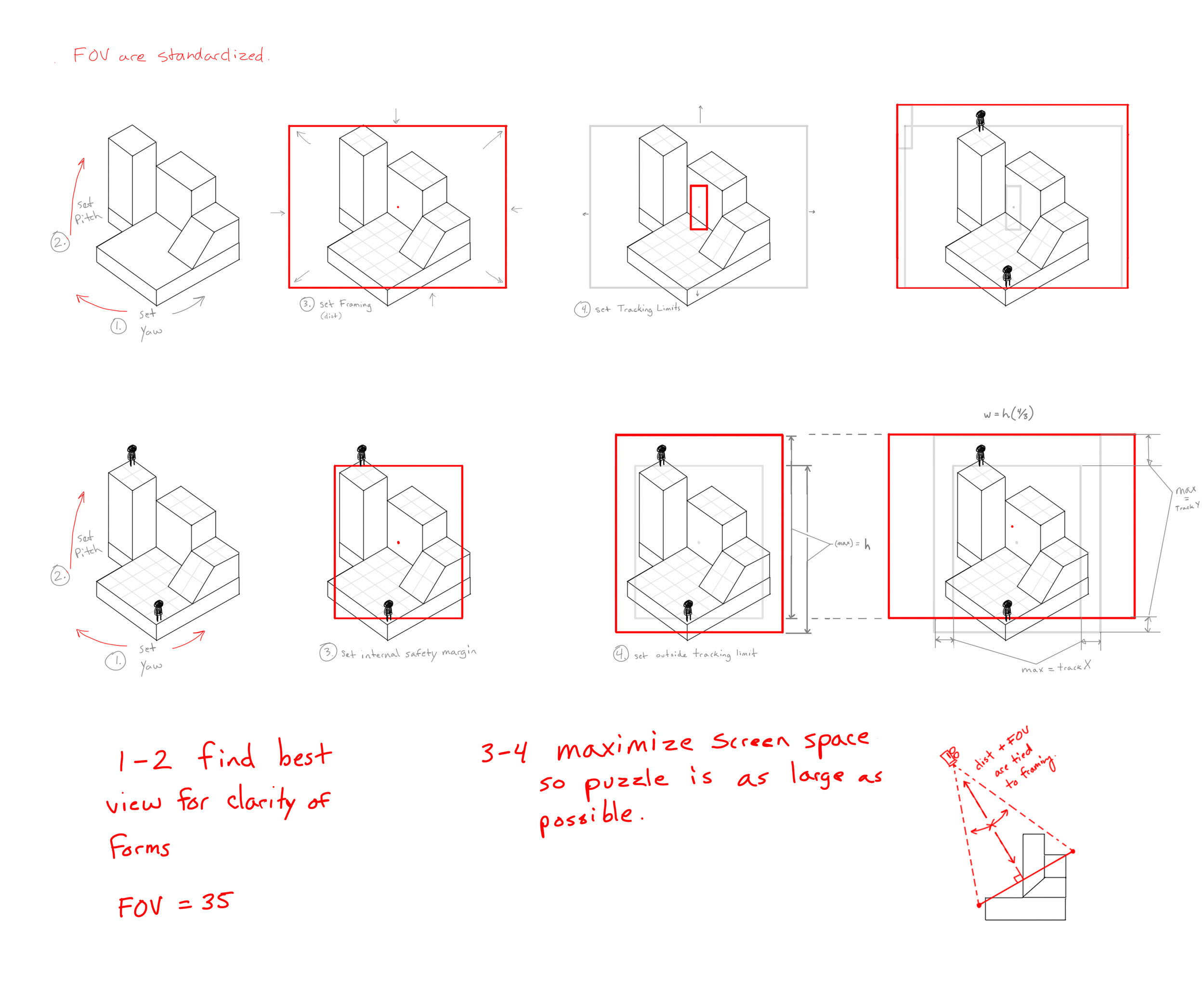 cameraWorkflow.jpg