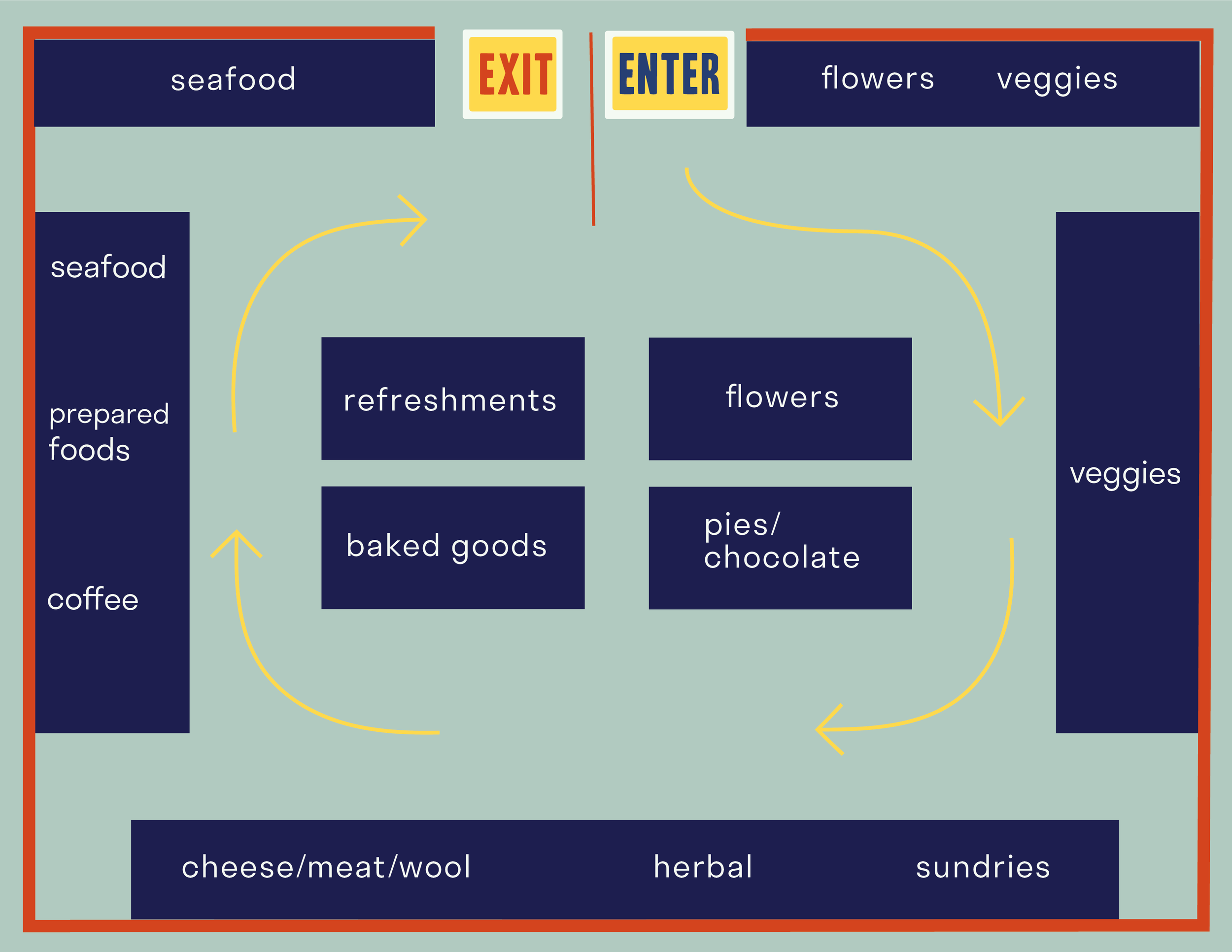 farmers-market-map-blue-02.png