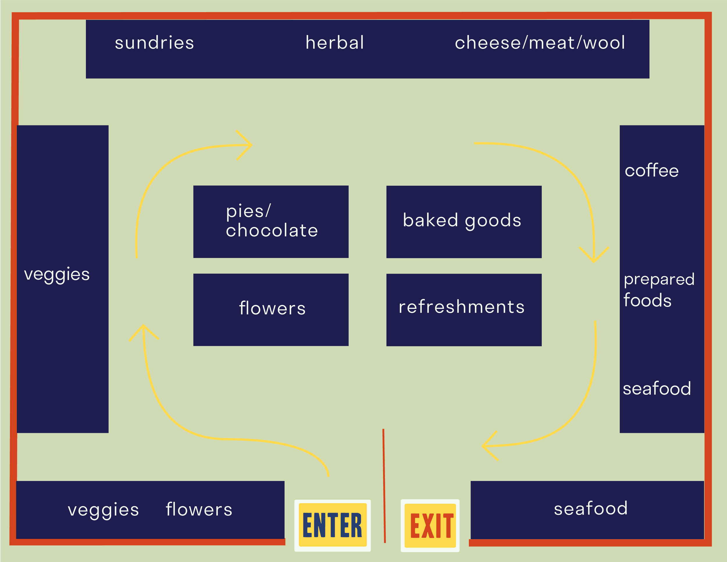 farmers-market-map-blue-03.png