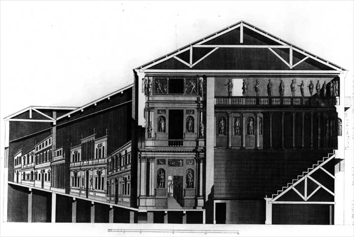 Teatro_Olimpico_sezione_Bertotti_Scamozzi_1776.jpg