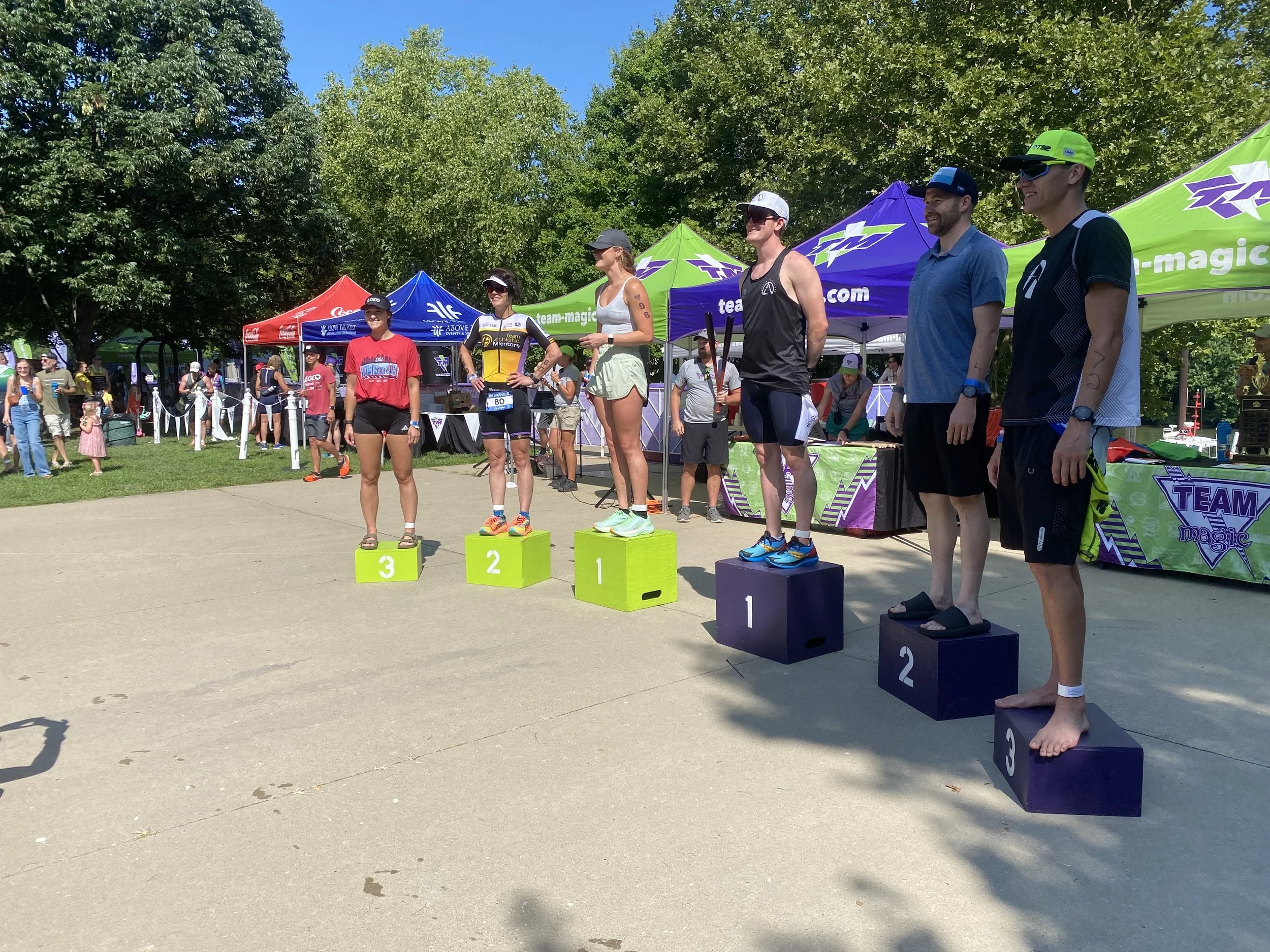 Kentucky Triathlon Championship | 2023