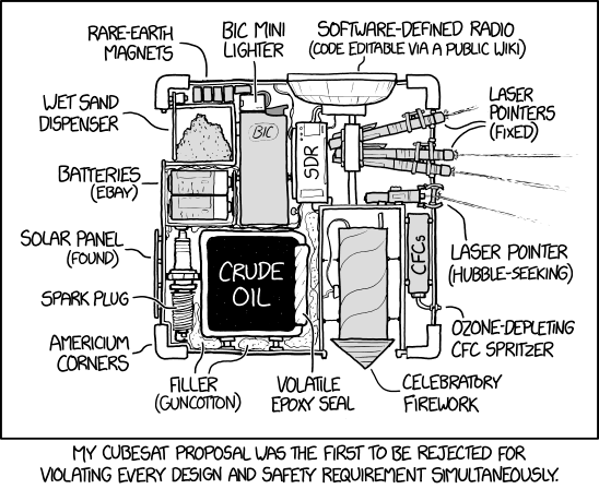 via  &nbsp;the comic content delivery system known as &nbsp;  Randal Munroe  &nbsp;at    XKCD   !
