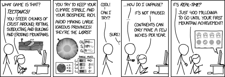 via   the comic delivery system monikered   Randall Munroe   at   XKCD  !