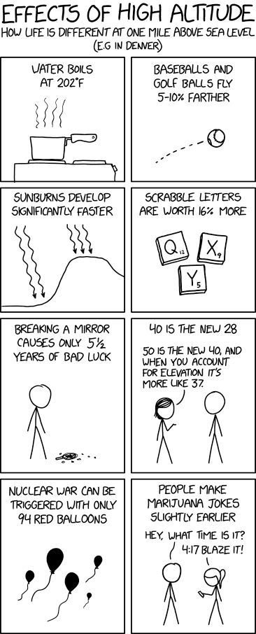 via &nbsp;the comic delivery system monikered&nbsp;  Randall Munroe  &nbsp;at&nbsp;  XKCD  !