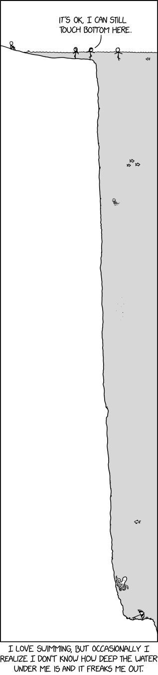 via &nbsp;the comic delivery system monikered&nbsp; Randall Munroe &nbsp;at&nbsp; XKCD !
