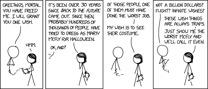 via  the comic delivery system monikered  Randall Munroe  at  XKCD !