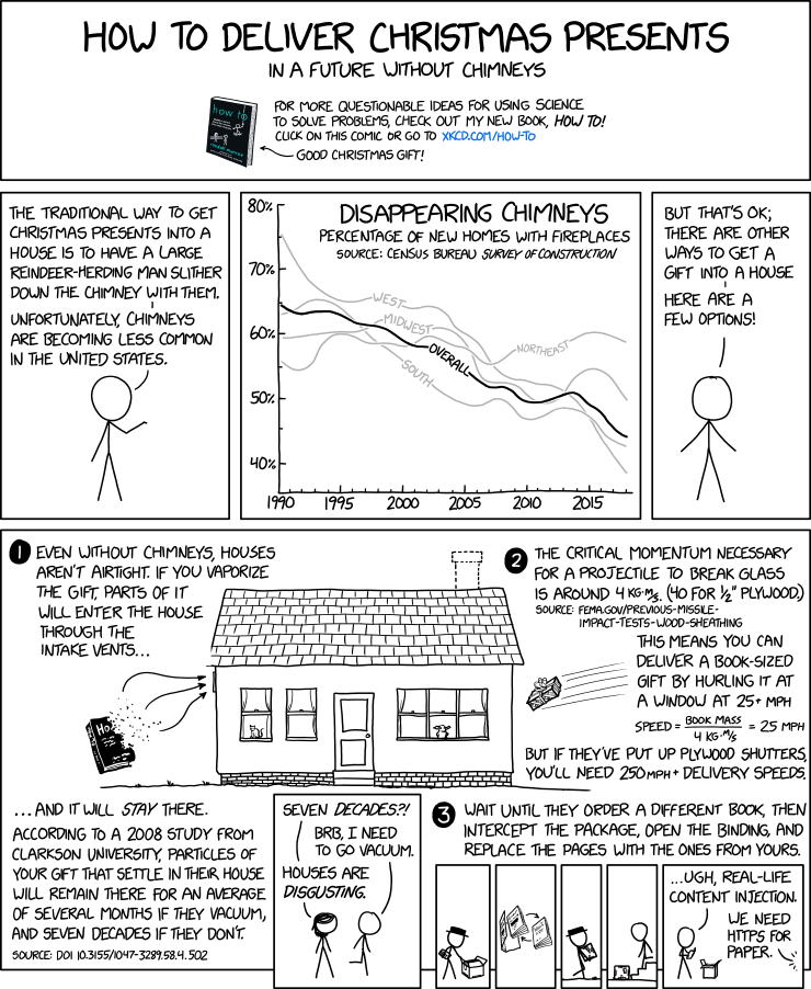 via  &nbsp; the comic delivery system monikered&nbsp; Randall Munroe &nbsp;at&nbsp;  XKCD  !