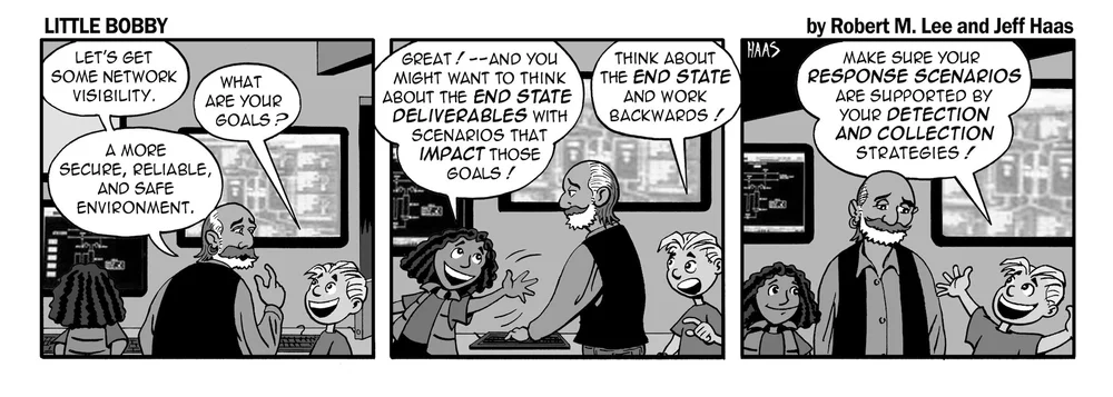 via  &nbsp; the respected information security capabilities of&nbsp;  Robert M. Lee   &nbsp; &amp; the superlative illustration talents of&nbsp;  Jeff Haas  &nbsp;at&nbsp;  Little Bobby Comics  .