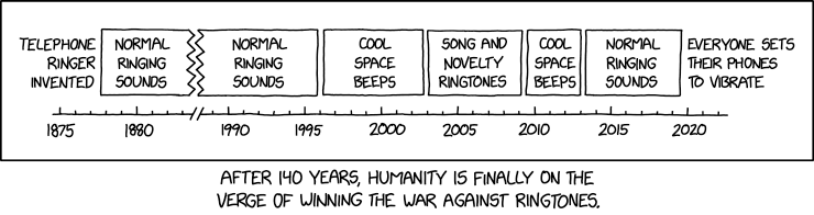 via  &nbsp; the comic delivery system monikered&nbsp; Randall Munroe &nbsp;at&nbsp;  XKCD  !