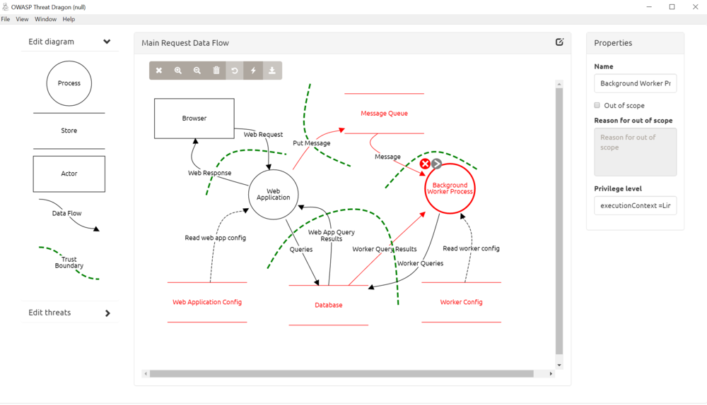 Behold: An OWASP Threat Dragon Diagramming UX