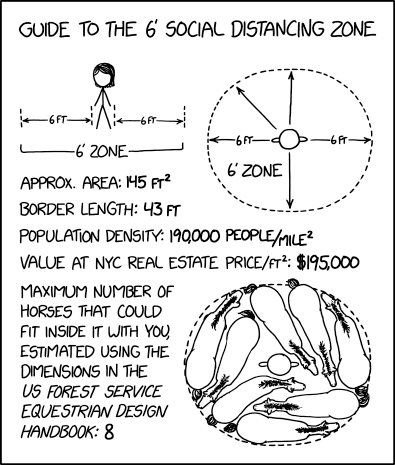 XKCD Redux:  via    the comic delivery system monikered  Randall Munroe  at   XKCD  !