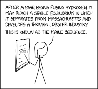 via &nbsp;the comic delivery system monikered&nbsp; Randall Munroe &nbsp;resident at&nbsp;  XKCD  !