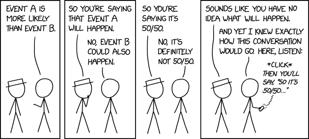 via &nbsp;the comic delivery system monikered&nbsp; Randall Munroe &nbsp;resident at&nbsp;  XKCD  !