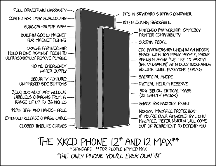 via &nbsp;the comic delivery system monikered&nbsp; Randall Munroe &nbsp;resident at&nbsp;  XKCD  !