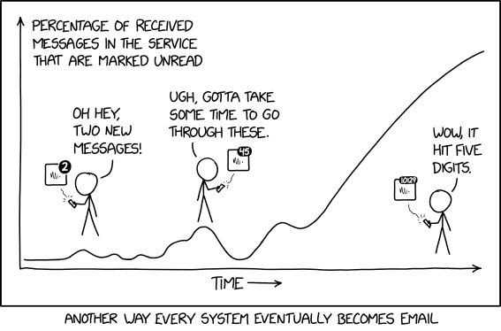 via  the comic delivery system monikered  Randall Munroe  resident at   XKCD  !