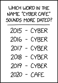 via  the comic delivery system monikered  Randall Munroe  resident at   XKCD  !