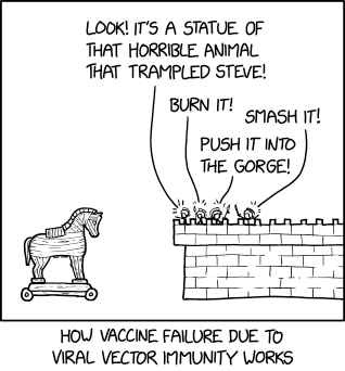 via   the comic delivery system monikered  Randall Munroe  resident at   XKCD  !